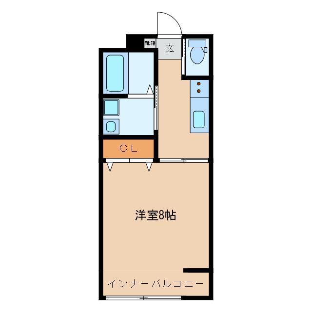 ビエナすのりA棟(1K/1階)の間取り写真