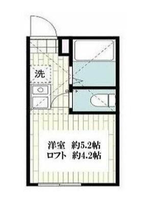 ヒルズ反町B棟(ワンルーム/1階)の間取り写真