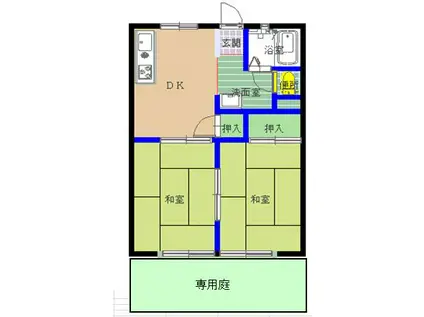 サンシティ久栄(2DK/1階)の間取り写真