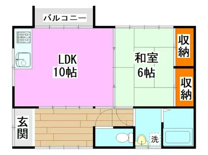 第3センターコーポA棟(1LDK/1階)の間取り写真