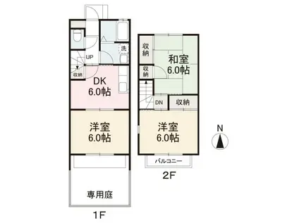 ヴィラ・アンソレイエ屋島西町B・D・F棟(3DK/1階)の間取り写真