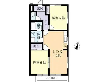 グリーンハイツE(2LDK/1階)の間取り写真