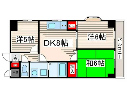 ファミール荒井(3DK/2階)の間取り写真