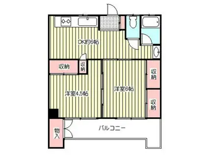 青木グリーンハイツ(2DK/2階)の間取り写真