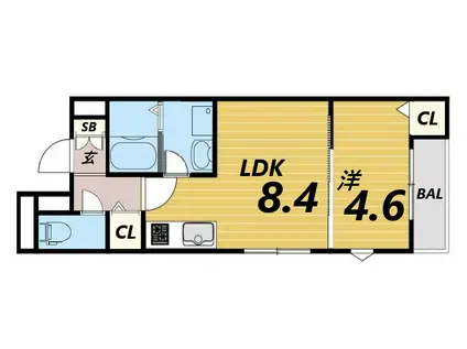 LA-CREA浜C棟(1LDK/3階)の間取り写真