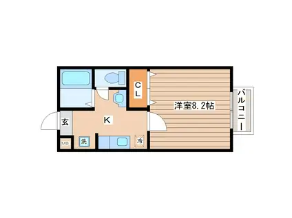 セフィラセブン(1K/2階)の間取り写真