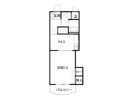 サンビレッジ(1K/2階)の間取り写真