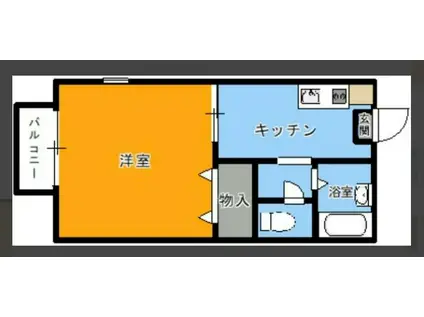 シャトルトミザワ(1K/2階)の間取り写真