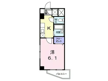 パルテノン(1K/2階)の間取り写真