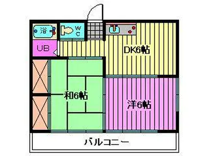 ひまわりハウス(2DK/1階)の間取り写真