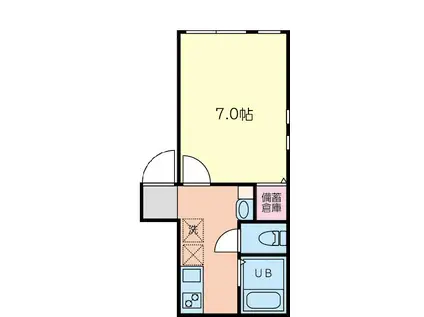 グランディア高円寺南(1K/1階)の間取り写真