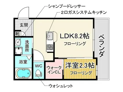 豊中市桜の町4丁目PJ(1LDK/1階)の間取り写真