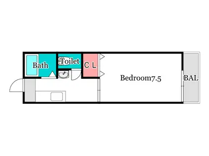 セレーネ(1K/2階)の間取り写真