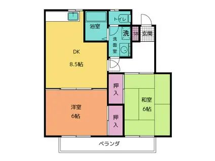 サニーハイツ(2DK/2階)の間取り写真