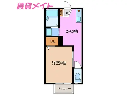 メゾンフジワラ(1DK/2階)の間取り写真