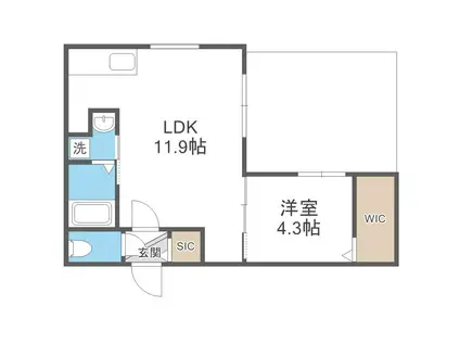 PARICI南平岸(1LDK/1階)の間取り写真
