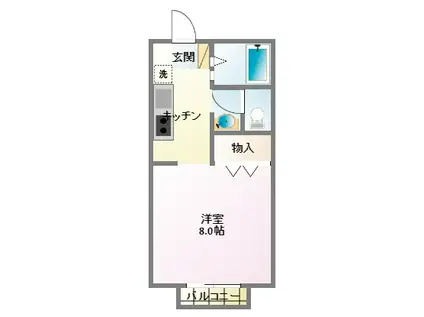 リヴェール日吉(1K/1階)の間取り写真