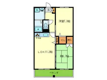 アビタシオンデュプルミエ(2LDK/2階)の間取り写真