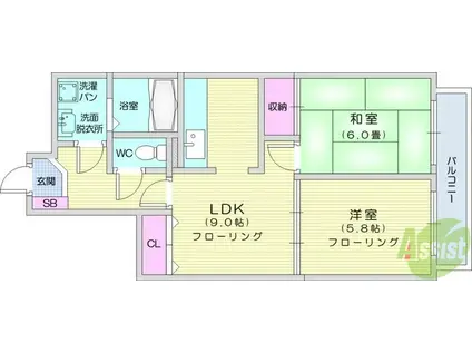 グローリィハイツNO2(2LDK/5階)の間取り写真