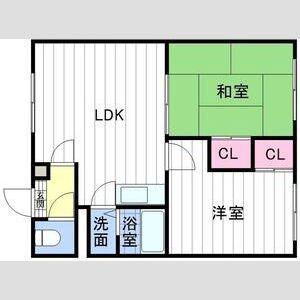ローヤルハイム(2LDK/2階)の間取り写真