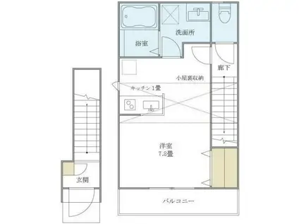 カーサ シトラス(1K/2階)の間取り写真
