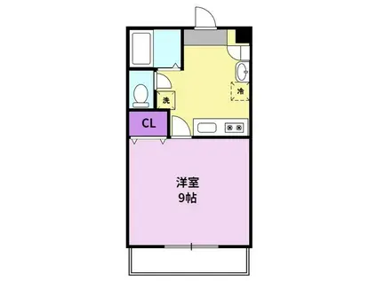 ライフコート御井(1DK/1階)の間取り写真