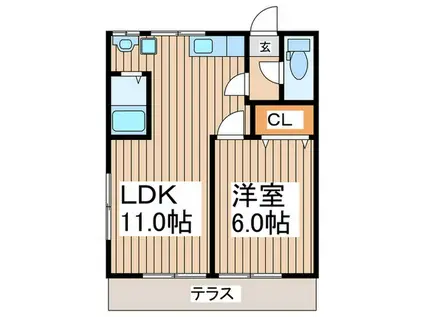 八番地コーポ A棟(1LDK/1階)の間取り写真