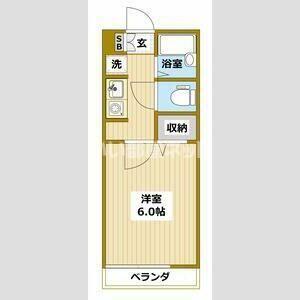 VILLA510 NO.6(1K/1階)の間取り写真