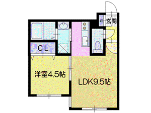 グランツ(1LDK/2階)の間取り写真