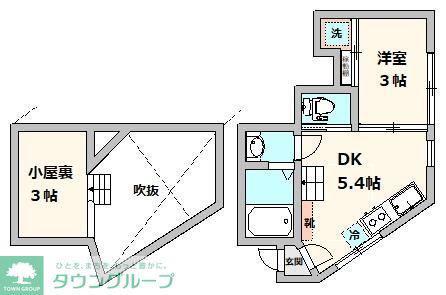 ルポルテ(1DK/2階)の間取り写真