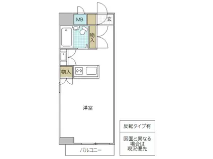 インペリアル水戸(ワンルーム/1階)の間取り写真