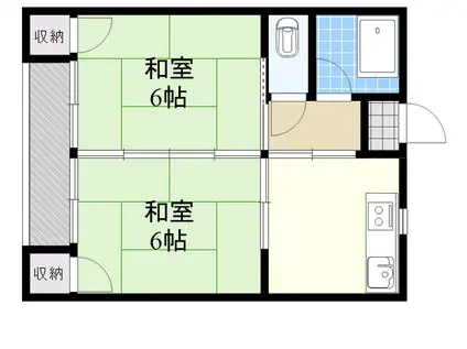 松栄荘(2DK/2階)の間取り写真