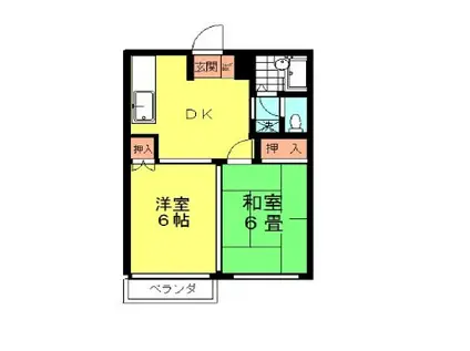 寿ハイツA(2DK/1階)の間取り写真