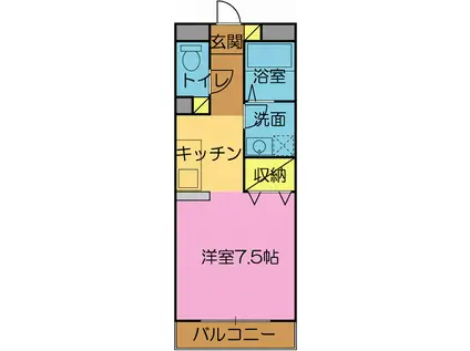 カーサ・ピッコラ伊勢崎(1DK/2階)の間取り写真