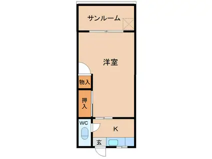 大町トキワ荘(2K/2階)の間取り写真