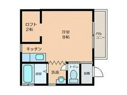 ル・ヴァン(1K/1階)の間取り写真