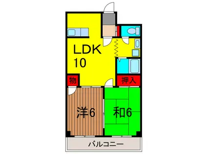 小川ハイデンス(2LDK/2階)の間取り写真