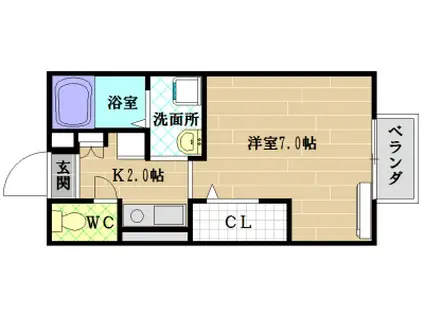 パル28(1K/2階)の間取り写真