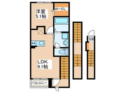 ジール二日市I(1LDK/3階)の間取り写真