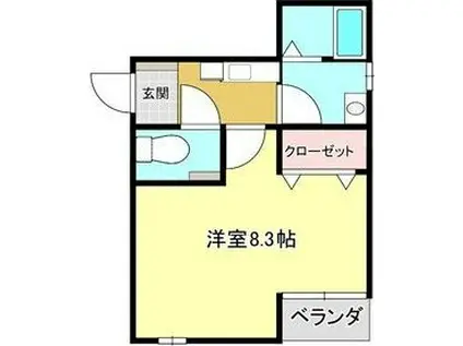 クレフラスト和田(1K/2階)の間取り写真