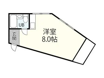 アスプロパラティII(ワンルーム/2階)の間取り写真