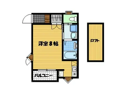 コーポユキ(ワンルーム/2階)の間取り写真