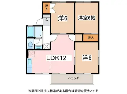 ジュネスKUBOTA B(3LDK/1階)の間取り写真