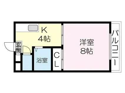 ジュネス上杉(1K/2階)の間取り写真