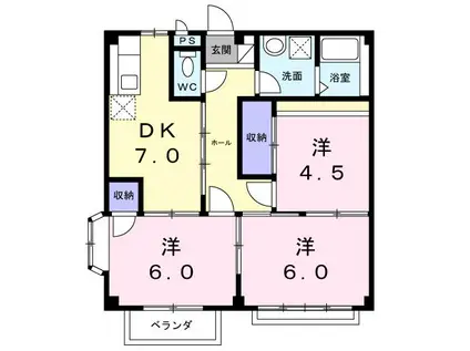 スカイハイツB(3DK/2階)の間取り写真