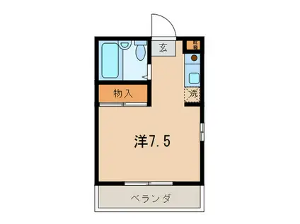 ファミール和田(ワンルーム/1階)の間取り写真