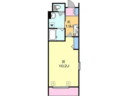 エールメゾン(1K/1階)の間取り写真