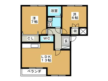エバーハイツYASUDA III(2LDK/1階)の間取り写真