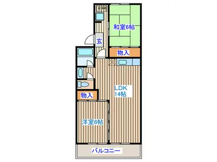 東仙台ガーデンハイツIV(2LDK/1階)の間取り写真