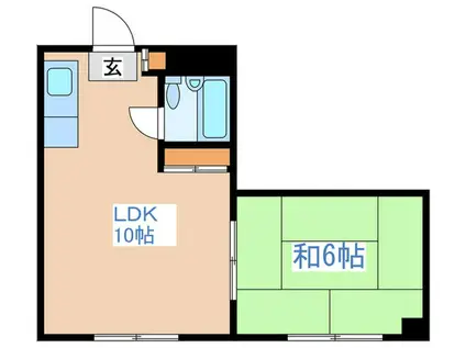 三共ハイツ(1LDK/6階)の間取り写真
